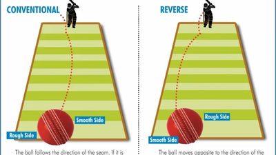 How to bowl Reverse Swing Bowling in Cricket